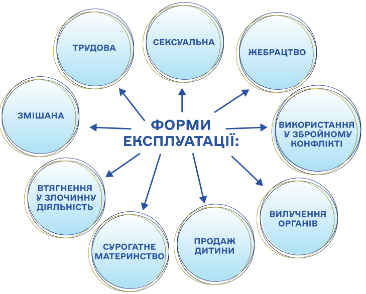 nasilstvo