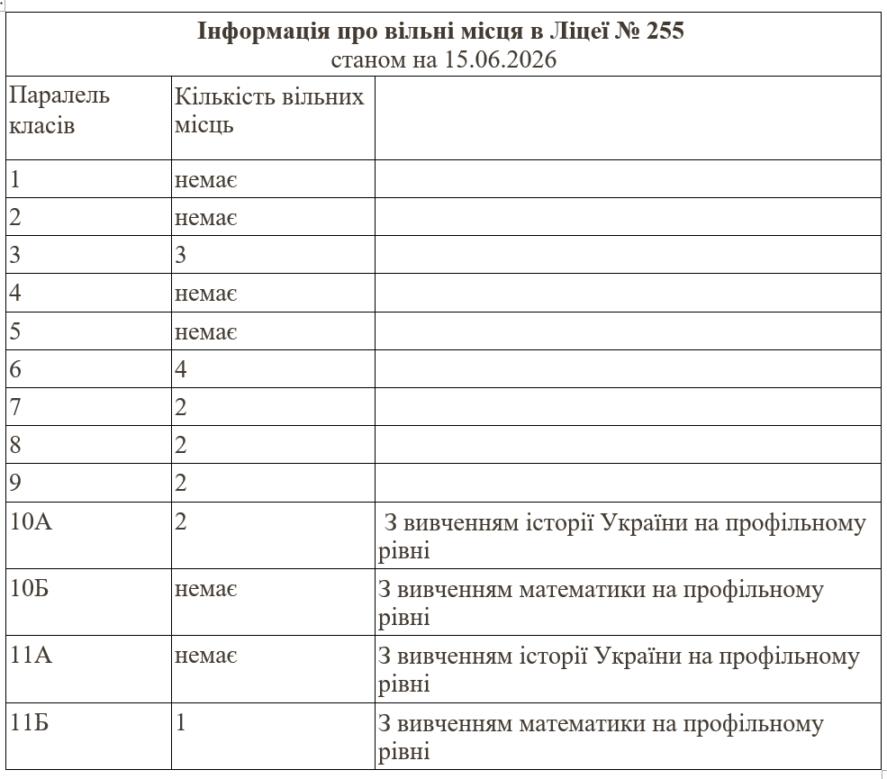 vm1